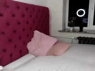 Chaturbate Best Webcam of brandonray_