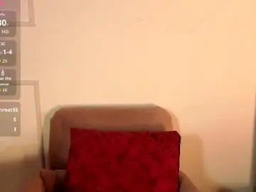 Chaturbate Nude Webcam of elecktra_sweet