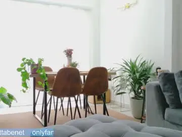 Chaturbate Private Sex Chat of grettabenett_