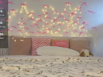 Chaturbate Free Porn Cam of kittyloffe