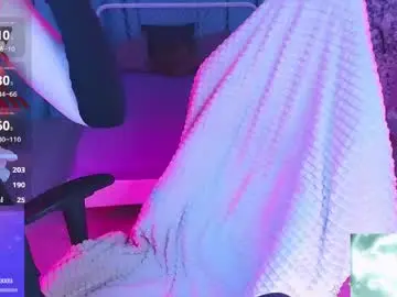 Chaturbate Adult Webcams of mizukinoyoru
