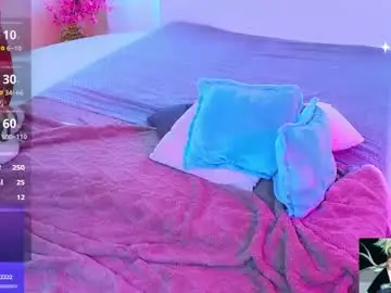 Chaturbate Adult Video Chat of mizukinoyoru