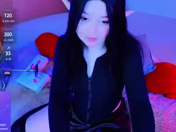 Chaturbate Nude Webcam of mizukinoyoru