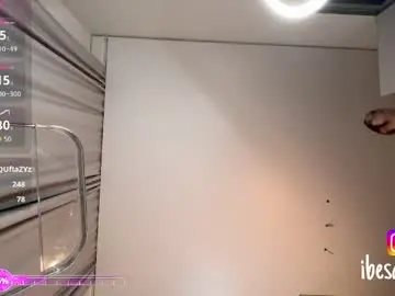 Chaturbate Sex Cam of adriana_allen