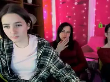 Chaturbate Free Porn Cam of alia_skay