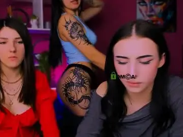 Chaturbate Nude Webcam of alia_skay