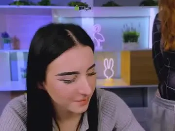 Chaturbate Nude Webcam of alia_skay