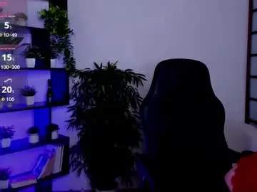 Chaturbate Adult Video Chat of fane_stain