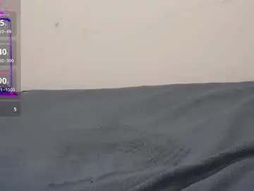 Chaturbate Live Porn of liaforyou