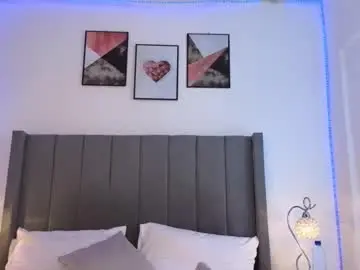 Chaturbate Sex Chat of jiah81