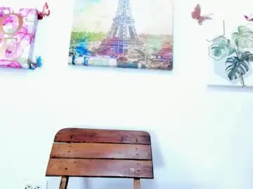 Chaturbate Nude Webcam of maeve6721