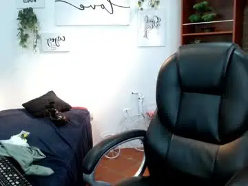 Chaturbate Sex Chat of adamcoox