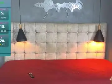 Chaturbate Best Webcam of horny_nick18