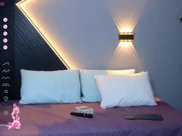 Chaturbate Adult Webcams of horny_nick18