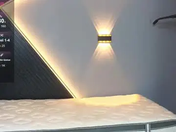 Chaturbate Sex Cam of horny_nick18