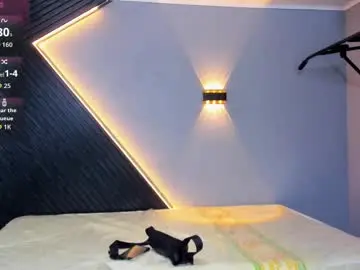 Chaturbate Best Webcam of horny_nick18