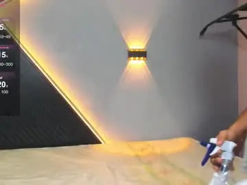 Chaturbate Watch Live Sex Cams of horny_nick18