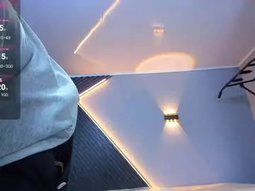 Chaturbate Nude Webcam of horny_nick18