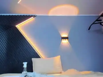 Chaturbate Watch Live Sex Cams of horny_nick18