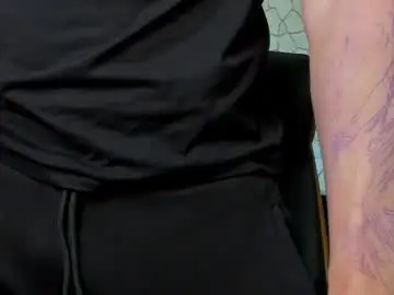Chaturbate Nude Webcam of clintmasterss