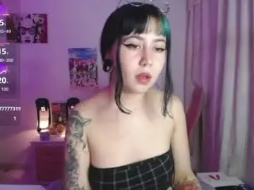 Chaturbate Live Sex of sunset_pienk