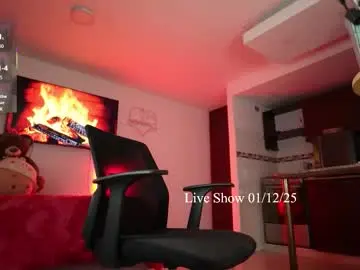 Chaturbate Private Sex Chat of bitchysalome