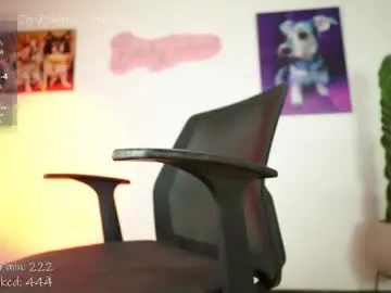 Chaturbate Sex Chat of bitchysalome