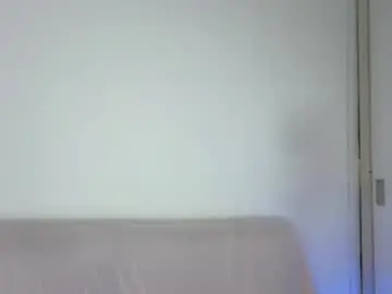 Chaturbate Live Porn of sweet_sophie_7