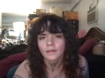 Chaturbate Adult Webcam of titzntattz