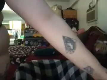 Chaturbate Live Sex Cam of titzntattz