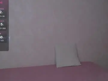 Chaturbate Nude Webcam of isabel_fontana