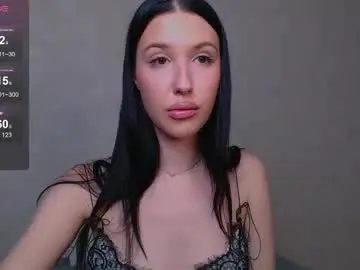 Chaturbate Sex Cam of isabel_fontana