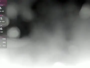 Chaturbate Adult Webcams of pablohot_5