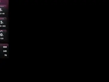 Chaturbate Sex Chat of pablohot_5