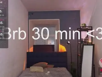 Chaturbate Nude Webcam of zoeylovesluna