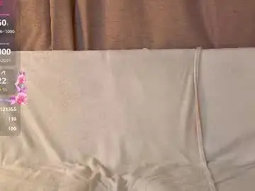 Chaturbate Adult Webcams of cutierudy