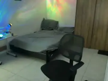 Chaturbate Free Porn Cam of kisan_smith