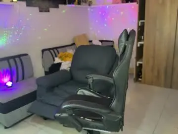 Chaturbate Sex Chat of kisan_smith