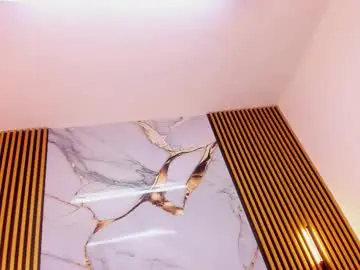 Chaturbate Sex Chat of noha_ns