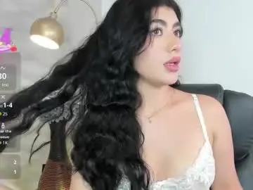 Chaturbate Nude Webcam of 1m_emily