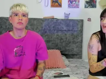 Chaturbate Adult Webcam of aby_mua