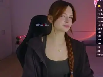 Chaturbate Adult Webcam of cuteariel7