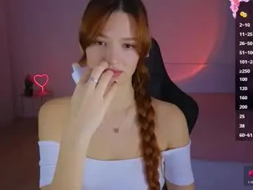 Chaturbate Best Webcam of cuteariel7