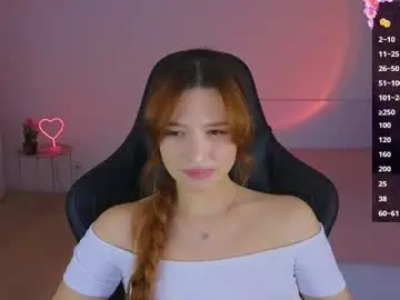 Chaturbate Adult Webcams of cuteariel7