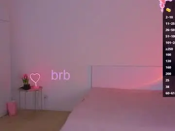 Chaturbate Adult Webcams of cuteariel7