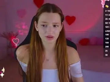 Chaturbate Sex Cam of cuteariel7