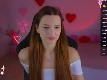 Chaturbate Live Sex of cuteariel7