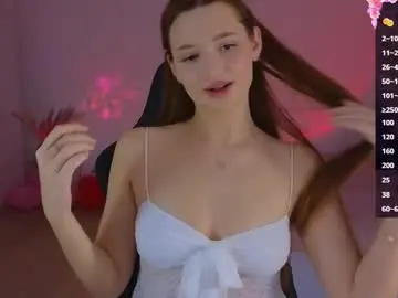 Chaturbate Watch Live Sex Cams of cuteariel7