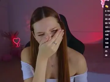 Chaturbate Sex Cam of cuteariel7