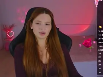 Chaturbate Free Porn Cam of cuteariel7